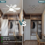 ⏳LAST DAY SALE 60% OFF🔥40W LED Ceiling Fan Light – 20.5” Ultra-Quiet with Remote 🎯 | E27 + FREE B22 Adapter 🔌 | For Bedroom 😴, Kitchen 👩‍🍳 & Garage 🛠️ – UK Ready! 🇬🇧